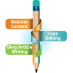 Content Writing Course